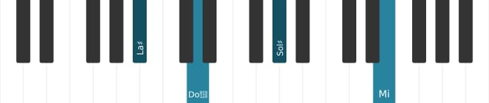 Intonazione al pianoforte dell'accordo La Diesis Dominante settima bemolle quinta - 2