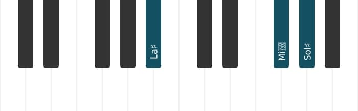 Intonazione al pianoforte dell'accordo La Diesis Dominante settima diesis quinta diesis nona - 1