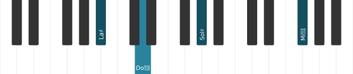 Intonazione al pianoforte dell'accordo La Diesis Dominante settima diesis quinta diesis nona - 3