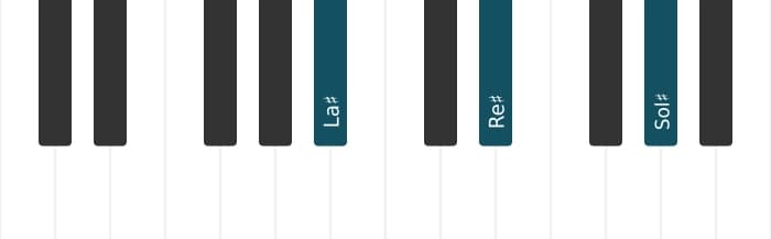 Intonazione al pianoforte dell'accordo La Diesis Settima sospesa quarta - 0