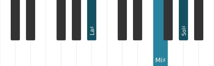 Intonazione al pianoforte dell'accordo La Diesis Settima sospesa quarta - 2