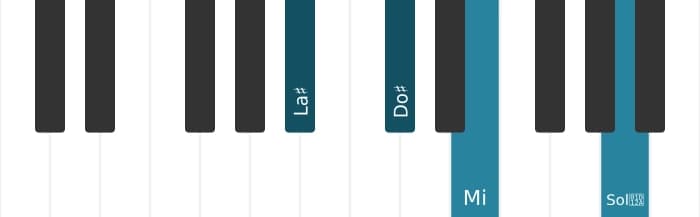 Intonazione al pianoforte dell'accordo La Diesis Diminuito maggiore settima - 0
