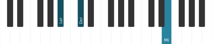 Intonazione al pianoforte dell'accordo La Diesis Diminuito settima - 2