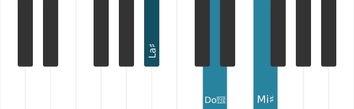 Intonazione al pianoforte dell'accordo La Diesis Maggiore aggiunta nona - 0