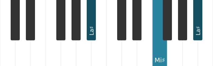 Intonazione al pianoforte dell'accordo La Diesis Minore - 1