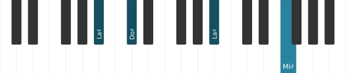 Intonazione al pianoforte dell'accordo La Diesis Minore - 2