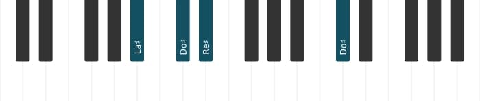 Intonazione al pianoforte dell'accordo La Diesis Minore aggiunta quarta - 2