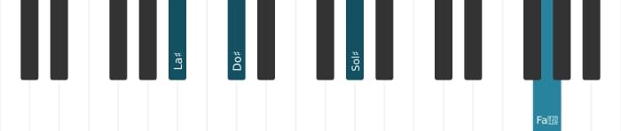Intonazione al pianoforte dell'accordo La Diesis Minore tredicesima - 3