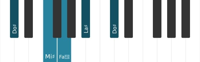 Intonazione al pianoforte dell'accordo La Diesis Minore sesta - 3