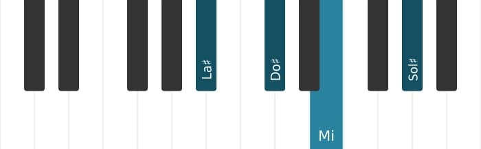 Intonazione al pianoforte dell'accordo La Diesis Minore nona bemolle quinta - 1
