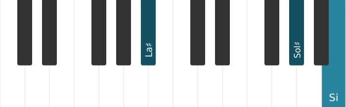 Intonazione al pianoforte dell'accordo La Diesis Settima alterata - 1