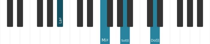 Intonazione al pianoforte dell'accordo La Diesis Settima maggiore - 1