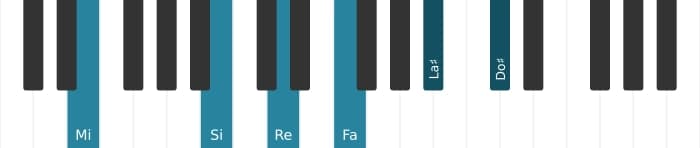 Intonazione al pianoforte dell'accordo Mi Dominante tredicesima bemolle nona diesis undicesima - 1