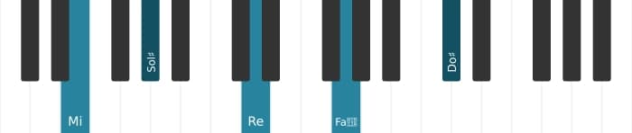 Intonazione al pianoforte dell'accordo Mi Dominante tredicesima diesis nona - 0
