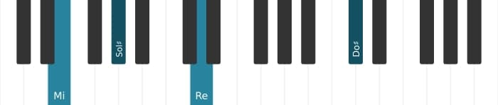 Intonazione al pianoforte dell'accordo Mi Dominante tredicesima diesis nona - 3
