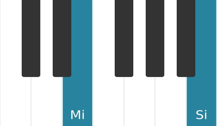 Intonazione al pianoforte dell'accordo Mi Quinta (power chord) - 0