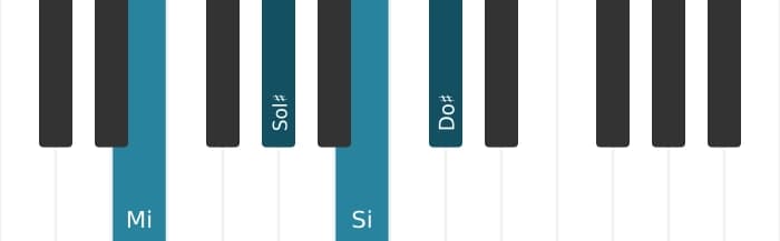Intonazione al pianoforte dell'accordo Mi Sesta maggiore - 0
