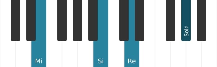 Intonazione al pianoforte dell'accordo Mi Settima di dominante - 1