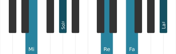 Intonazione al pianoforte dell'accordo Mi Dominante settima bemolle nona diesis undicesima - 0