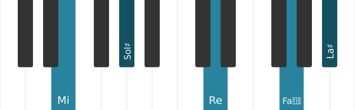 Intonazione al pianoforte dell'accordo Mi Dominante settima diesis nona diesis undicesima - 0
