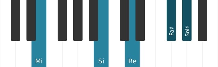 Intonazione al pianoforte dell'accordo Mi Dominante nona - 1