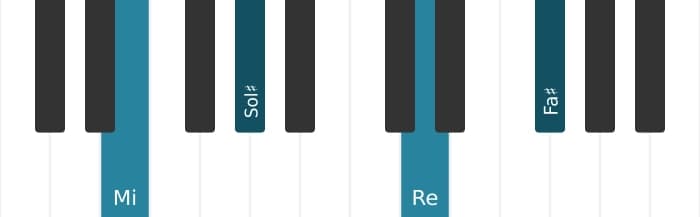 Intonazione al pianoforte dell'accordo Mi Nona senza quinta - 0