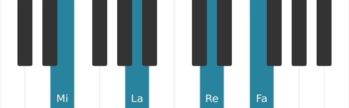 Intonazione al pianoforte dell'accordo Mi Sospesa quarta bemolle nona - 0