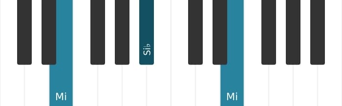 Intonazione al pianoforte dell'accordo Mi Diminuito - 1