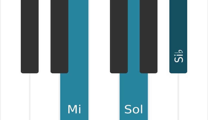 Intonazione al pianoforte dell'accordo Mi Diminuito settima - 0