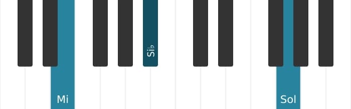Intonazione al pianoforte dell'accordo Mi Diminuito settima - 1