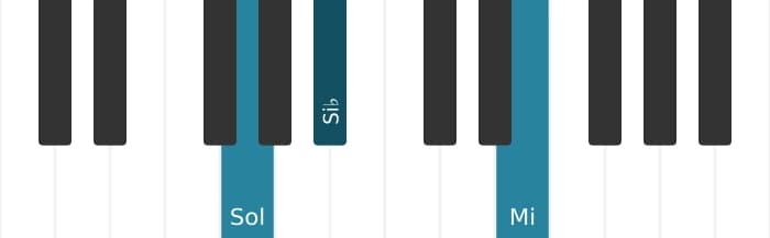 Intonazione al pianoforte dell'accordo Mi Diminuito settima - 3