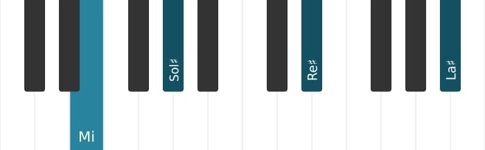 Intonazione al pianoforte dell'accordo Mi Maggiore diesis quarta - 0