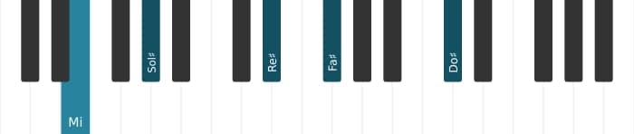 Intonazione al pianoforte dell'accordo Mi Maggiore tredicesima diesis undicesima - 0