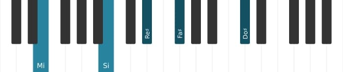 Intonazione al pianoforte dell'accordo Mi Maggiore tredicesima diesis undicesima - 1