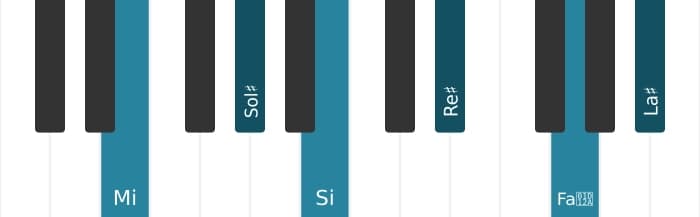 Intonazione al pianoforte dell'accordo Mi Maggiore settima diesis nona diesis undicesima - 0