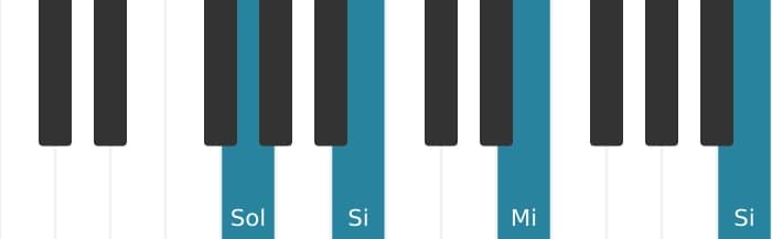 Intonazione al pianoforte dell'accordo Mi Minore - 3
