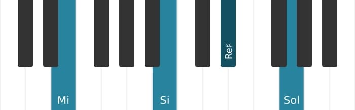 Intonazione al pianoforte dell'accordo Mi Minore maggiore settima - 1