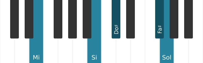 Intonazione al pianoforte dell'accordo Mi Minore sesta e nona - 1
