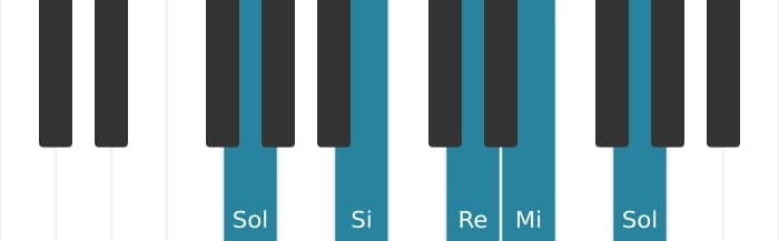 Intonazione al pianoforte dell'accordo Mi Settima minore - 3