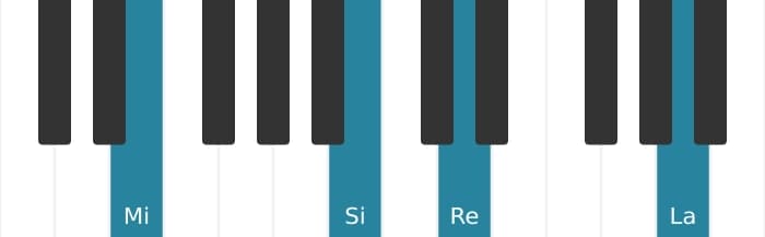 Intonazione al pianoforte dell'accordo Mi Minore settima aggiunta undicesima - 1