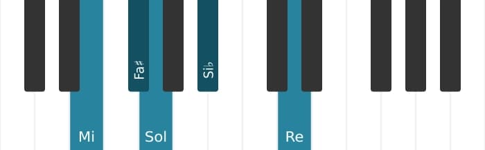 Intonazione al pianoforte dell'accordo Mi Minore nona bemolle quinta - 0