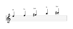 Spartiti della scala Mi Scriabin in tre ottave (5)