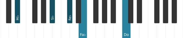 Intonazione al pianoforte dell'accordo Mi Bemolle Dominante tredicesima bemolle nona - 1