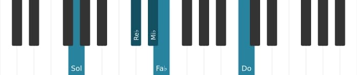 Intonazione al pianoforte dell'accordo Mi Bemolle Dominante tredicesima bemolle nona - 2