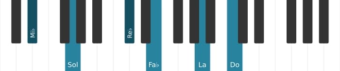 Intonazione al pianoforte dell'accordo Mi Bemolle Dominante tredicesima bemolle nona diesis undicesima - 0