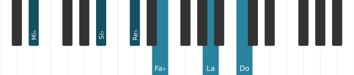 Intonazione al pianoforte dell'accordo Mi Bemolle Dominante tredicesima bemolle nona diesis undicesima - 1