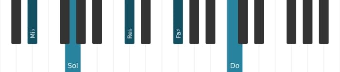 Intonazione al pianoforte dell'accordo Mi Bemolle Dominante tredicesima diesis nona - 0