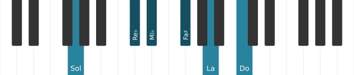 Intonazione al pianoforte dell'accordo Mi Bemolle Dominante tredicesima diesis nona diesis undicesima - 2