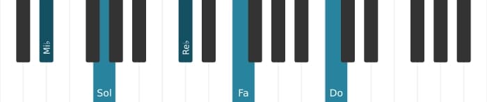 Intonazione al pianoforte dell'accordo Mi Bemolle Dominante tredicesima senza quinta - 0