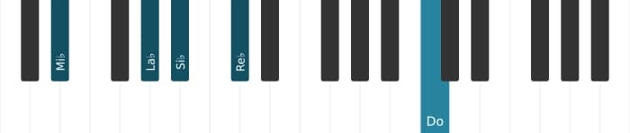 Intonazione al pianoforte dell'accordo Mi Bemolle Dominante tredicesima sospeso quarta - 1